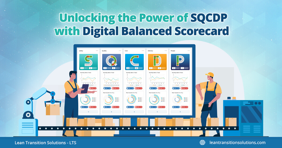 SQDCP board