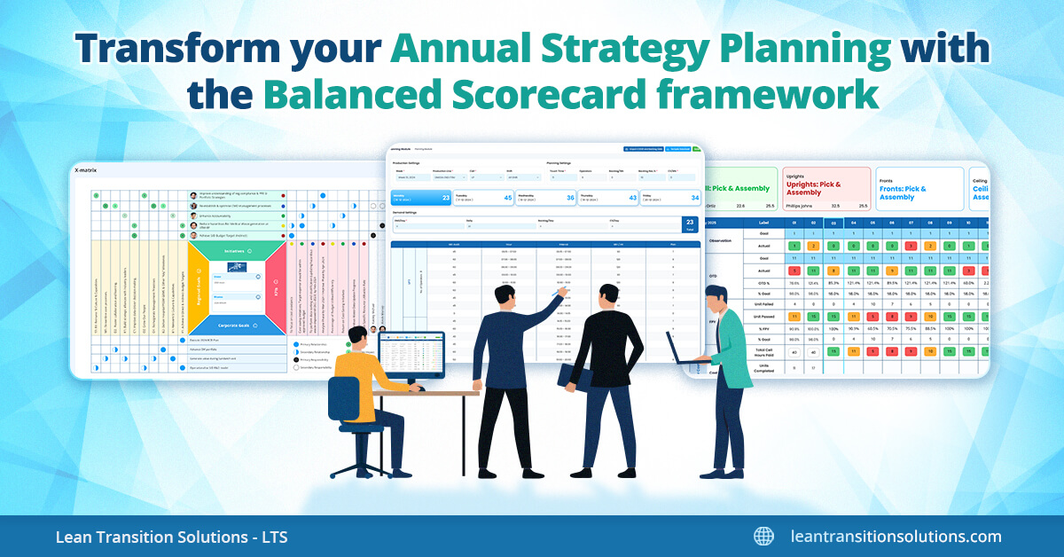 annual strategy planning with balanced scorecard framework