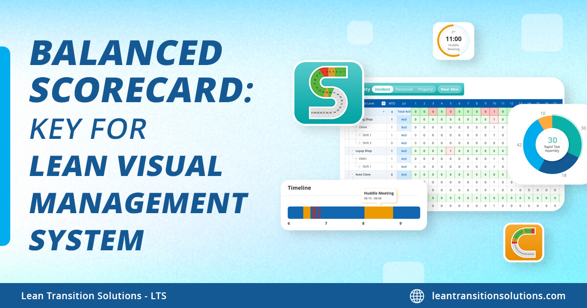 lean visual management