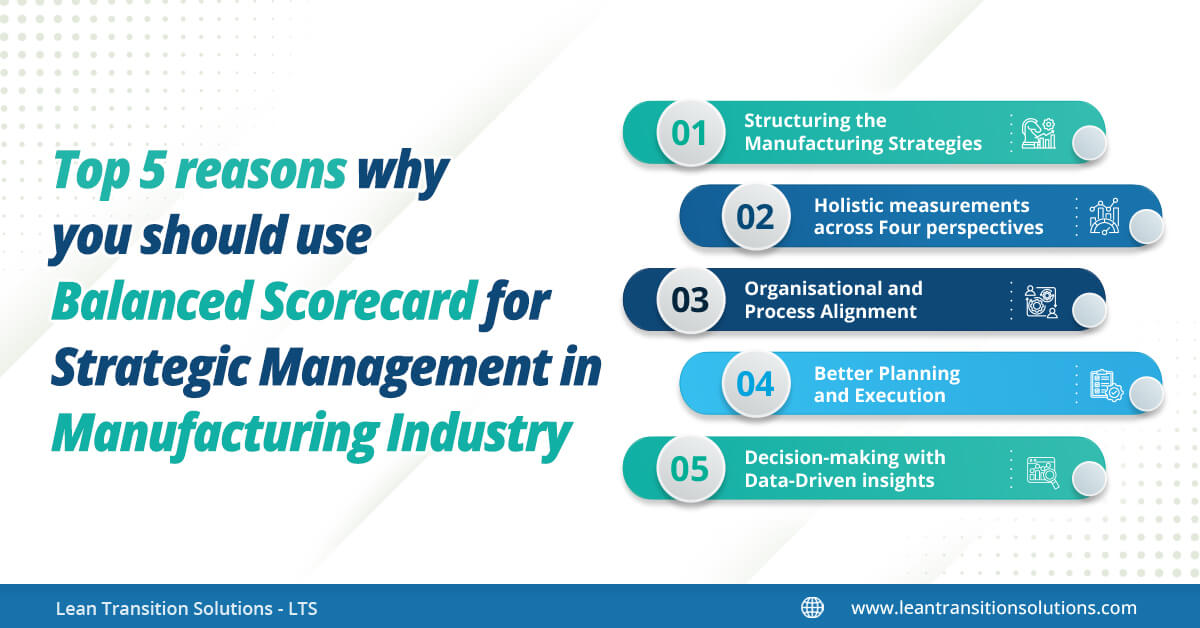 Manufacturing balanced scorecard for strategic management