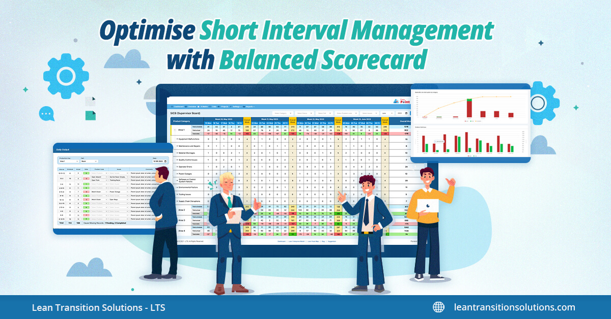 Optimise short interval management