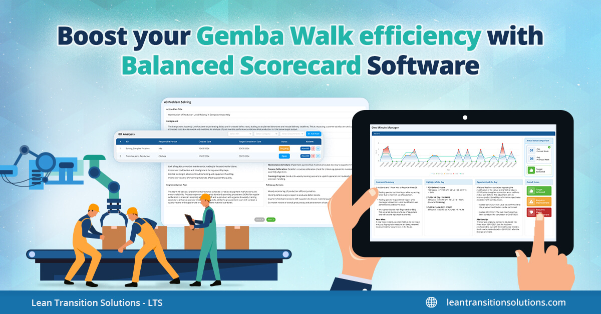 visual management tool for gemba walk