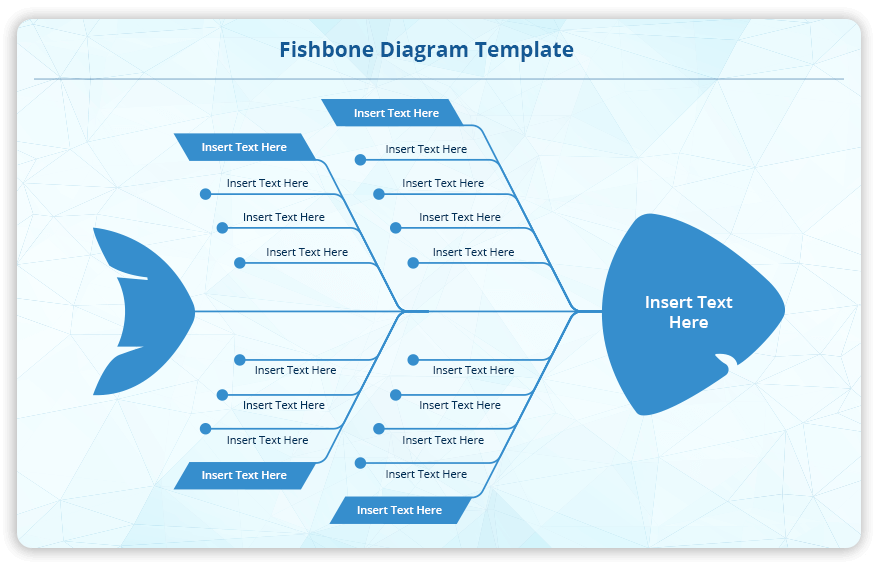 What is a Fishbone Diagram Template?